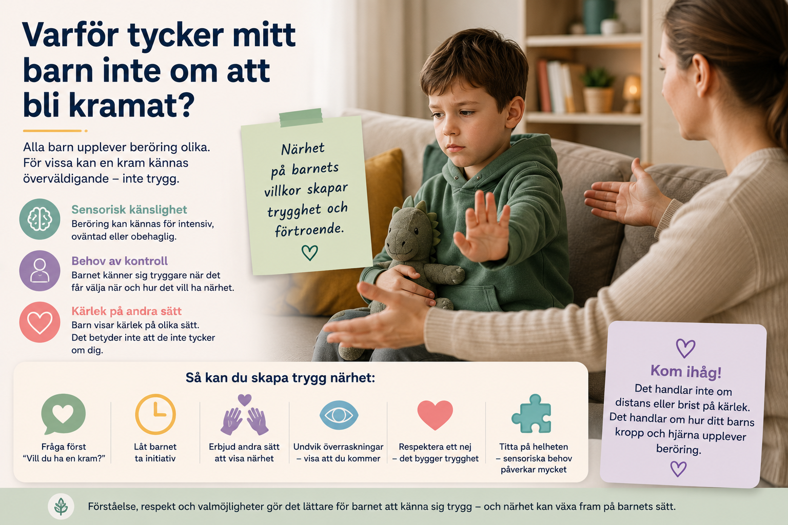 Illustration till NPFbutikens artikel "Varför tycker mitt barn inte om att bli kramat?". Bilden visar ett barn som vänligt men tydligt signalerar att det inte vill bli kramat, samtidigt som en vuxen respekterar barnets gräns och erbjuder närhet utan att pressa. Den lugna hemmiljön symboliserar trygghet, förståelse och respekt för barnets individuella behov. Bilden illustrerar hur vissa barn upplever fysisk beröring annorlunda på grund av sensorisk känslighet eller taktil överkänslighet, något som kan förekomma vid autism, ADHD och andra neuropsykiatriska funktionsnedsättningar (NPF). Artikeln förklarar varför ett barn kan undvika kramar trots att det känner kärlek och tillit, hur beröring bearbetas av hjärnan och vilka strategier som kan hjälpa föräldrar och andra vuxna att skapa trygg närhet på barnets villkor genom samtycke, valmöjligheter och respekt för personliga gränser.