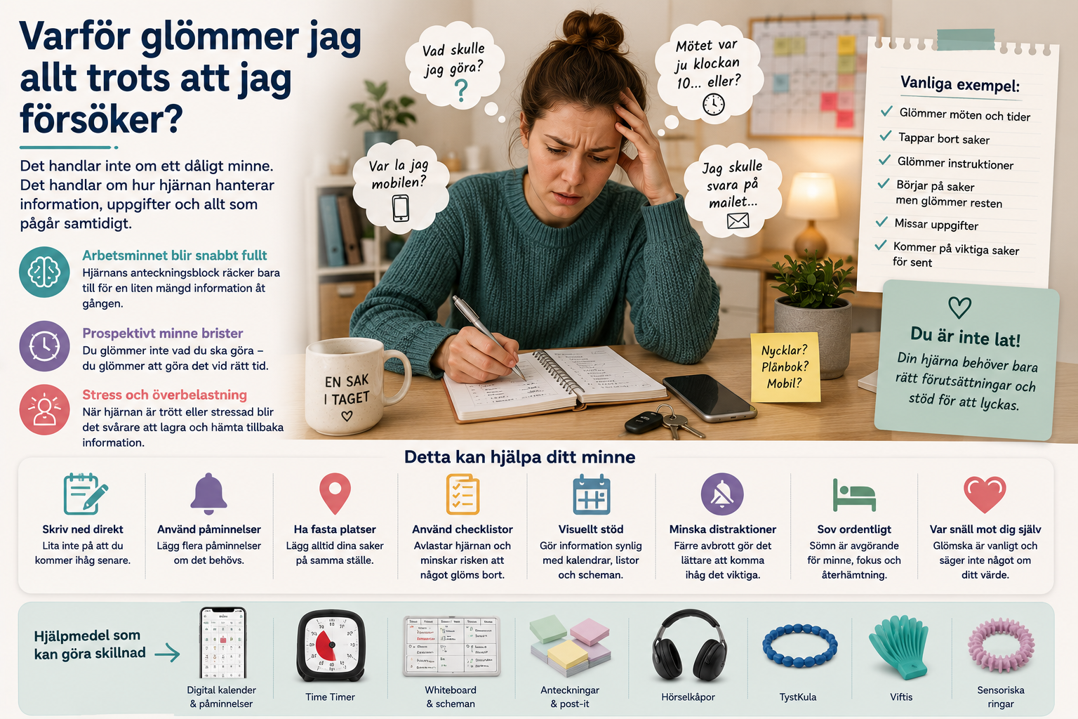 Illustration till NPFbutikens artikel "Varför glömmer jag allt trots att jag försöker?". Bilden visar en vuxen person som sitter vid ett skrivbord och försöker organisera sin vardag med hjälp av kalender, anteckningar och checklistor samtidigt som tankebubblor illustrerar glömda uppgifter, tider och vardagssysslor. Den lugna arbetsmiljön symboliserar hur arbetsminne, uppmärksamhet och mental belastning påverkar förmågan att komma ihåg information. Bilden visar också exempel på strategier och hjälpmedel som digitala påminnelser, visuellt stöd, Time Timer, checklistor och diskreta sensoriska hjälpmedel som kan underlätta planering och koncentration. Artikeln förklarar varför många personer glömmer saker trots att de verkligen försöker, hur arbetsminne, exekutiva funktioner, ADHD, autism, stress och hög mental belastning påverkar minnet samt hur rätt strategier och hjälpmedel kan göra vardagen mer strukturerad och mindre stressande.