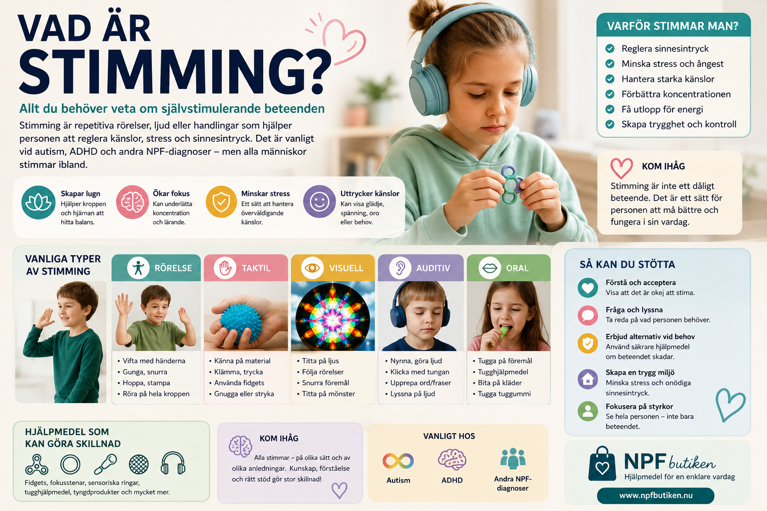 Illustration som förklarar stimming vid autism och ADHD. Bilden visar ett barn med en fidget samt exempel på olika typer av stimming, såsom rörelse, taktil, visuell, auditiv och oral stimming. Infografiken beskriver varför människor stimmar, hur omgivningen kan ge stöd och vilka sensoriska hjälpmedel som kan underlätta självreglering och koncentration.