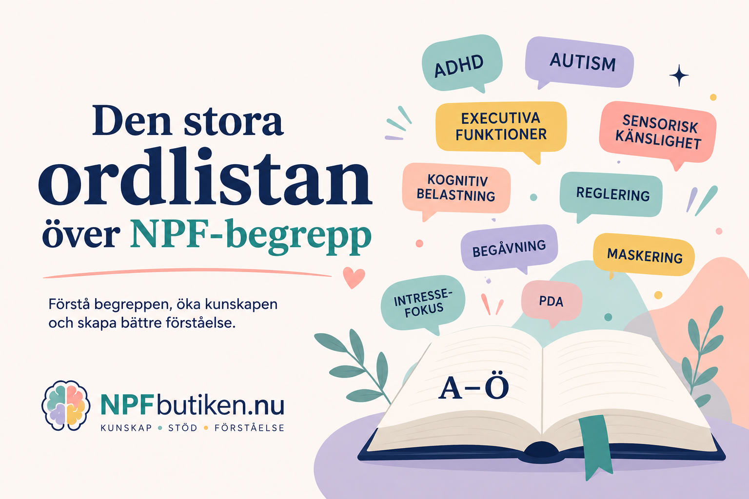 Illustration av en öppen bok märkt "A–Ö" med färgglada pratbubblor som innehåller vanliga NPF-begrepp som ADHD, autism, exekutiva funktioner, sensorisk känslighet, reglering, maskering och hyperfokus. Omslagsbild för guiden "Den stora ordlistan över NPF-begrepp" från NPFbutiken.nu.